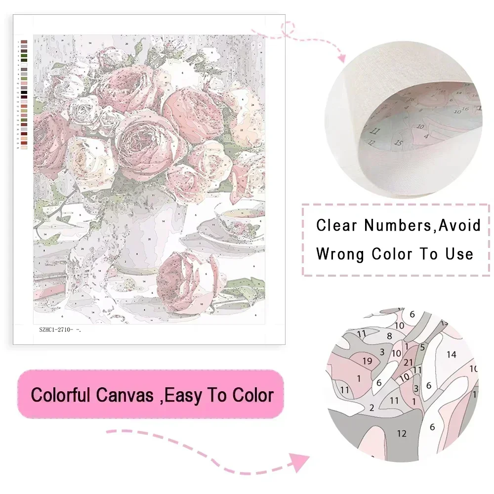Kit de Pintura por Números Vil - Art Craft Village avaliação e preço